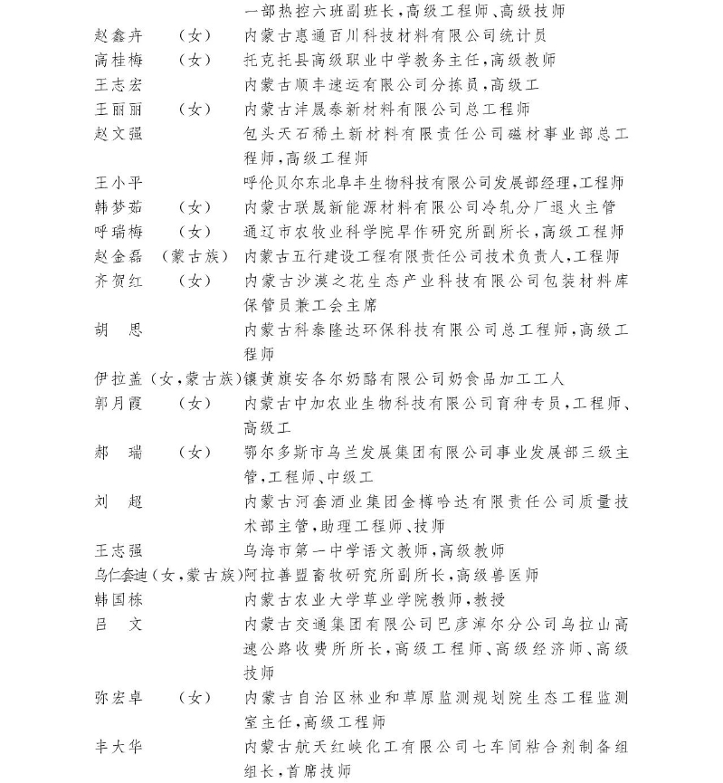 2026年全国五一劳动奖名单公布！内蒙古的有→3