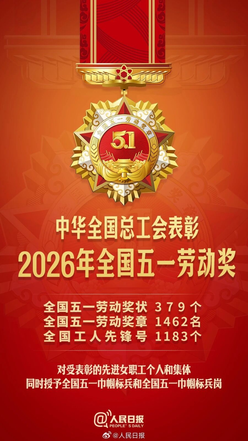 2026年全国五一劳动奖名单公布！内蒙古的有→1