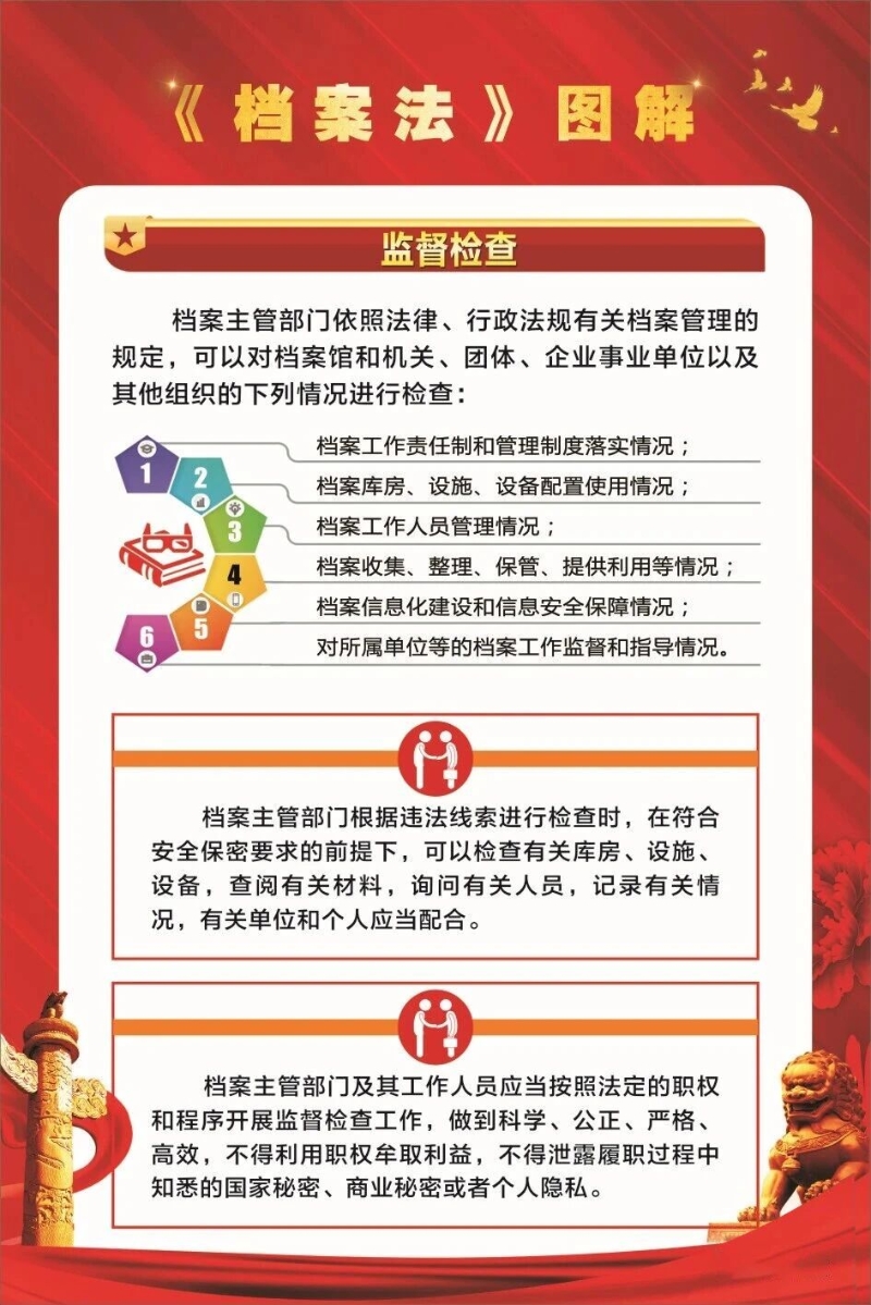 《中华人民共和国档案法》图解7.jpg