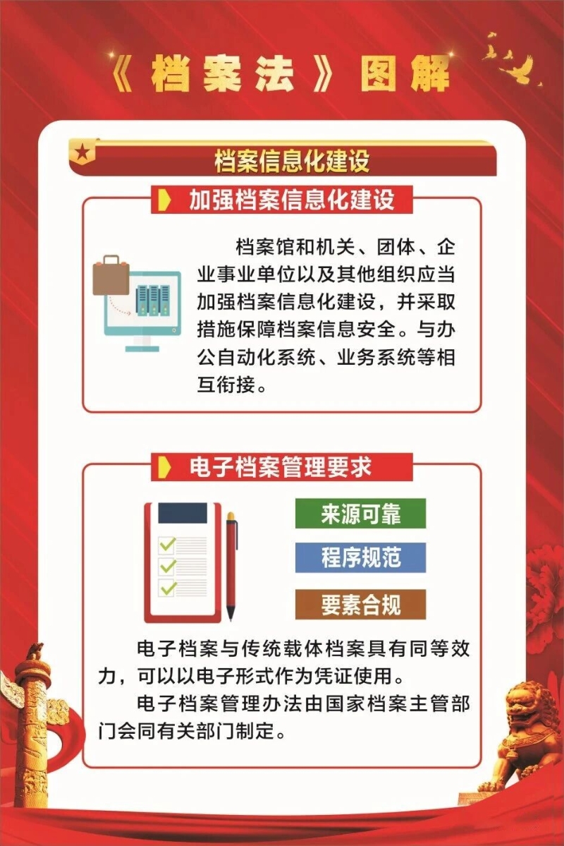 《中华人民共和国档案法》图解6.jpg