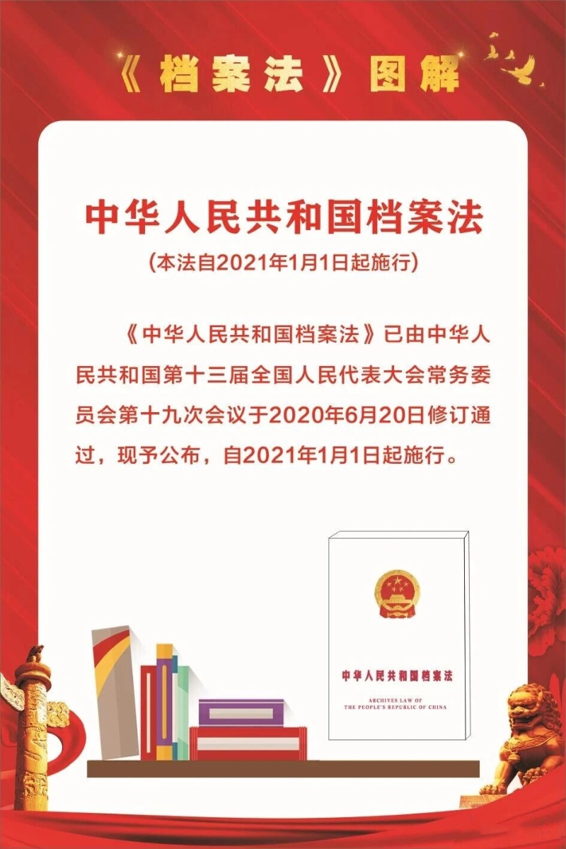 《中华人民共和国档案法》图解1.jpg