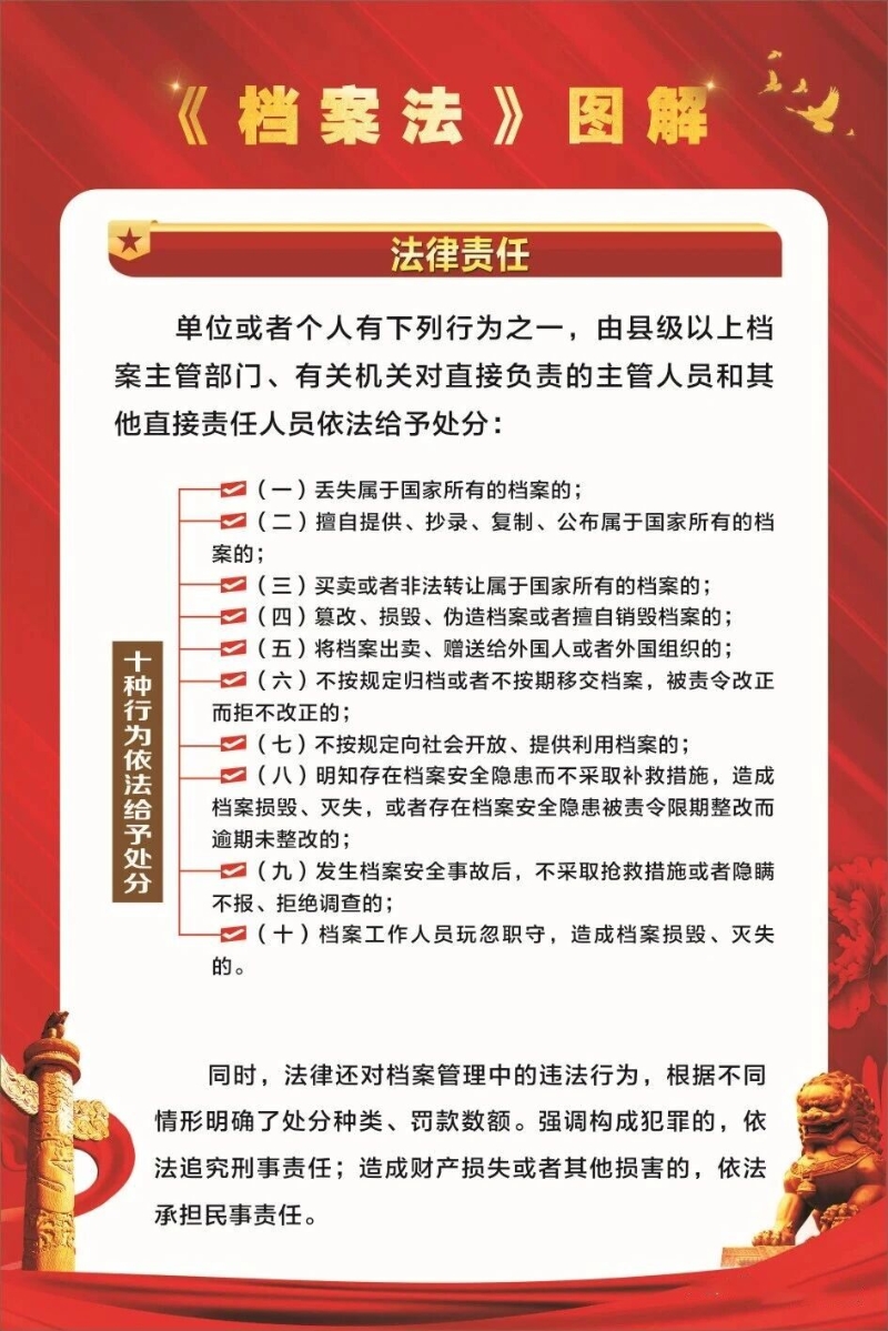 《中华人民共和国档案法》图解8.jpg